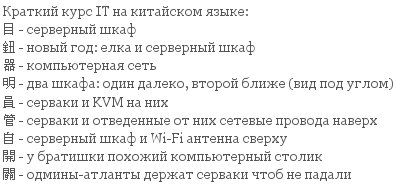 Скриншот